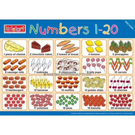 Numbers 1-20 Placemat front