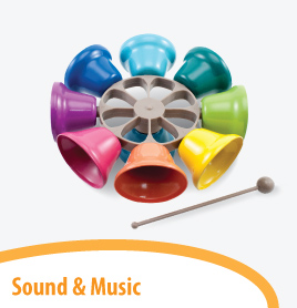 sound and music
